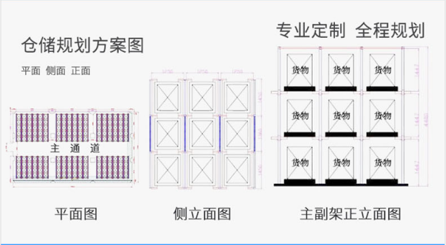 倉儲貨架廠家